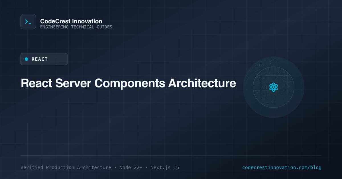 Mastering React Server Components: Mental Model, Data Fetching & Waterfalls