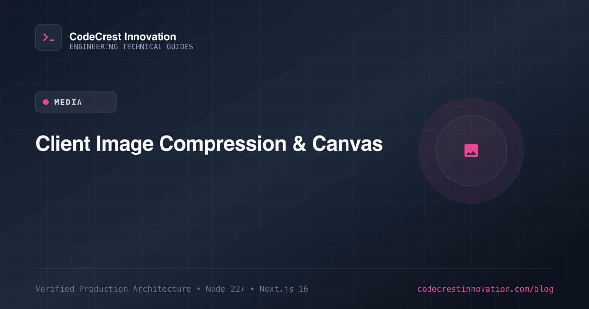 Client-Side Image Compression & Conversion: WebP, AVIF & HTML5 Canvas