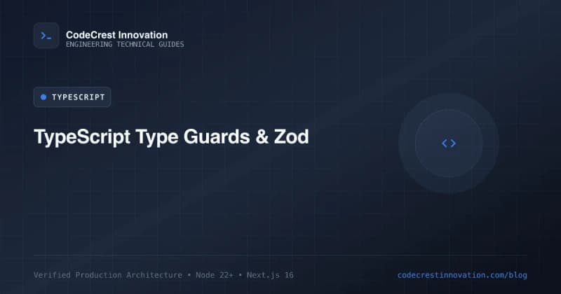 TypeScript Beyond Compilation: Advanced Type Guards & Zod Runtime Validation
